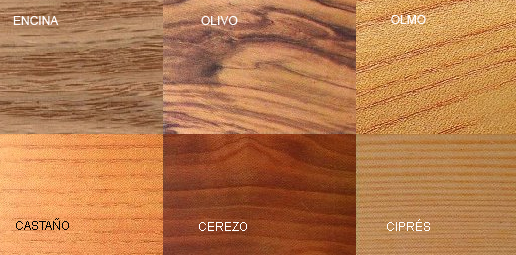 Los diferentes tipos de madera